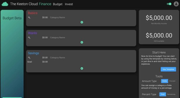 Cloud Finance Budgeting